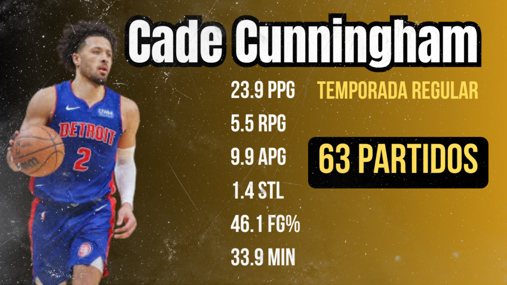 Cade Cunningham temporada regular