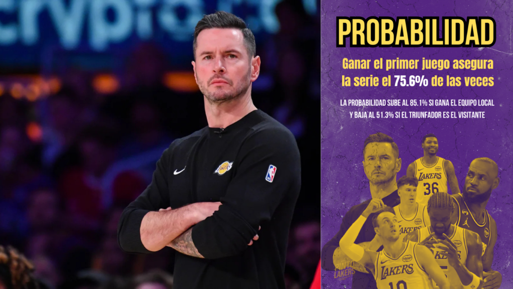 JJ y Lakers victoria juego 1 playoffs