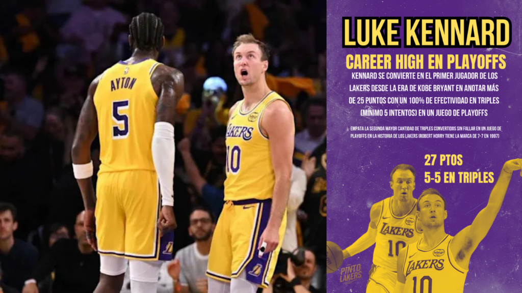 luke kennard mvp en juego 1 de playoffs lakers-Rockets