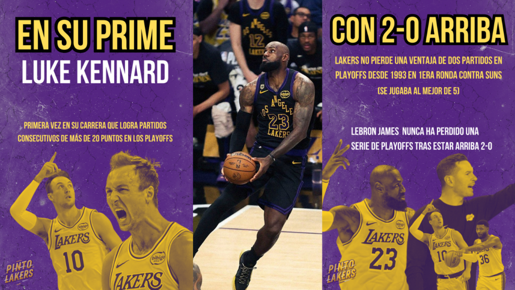 lebron, luke kennard, lakers