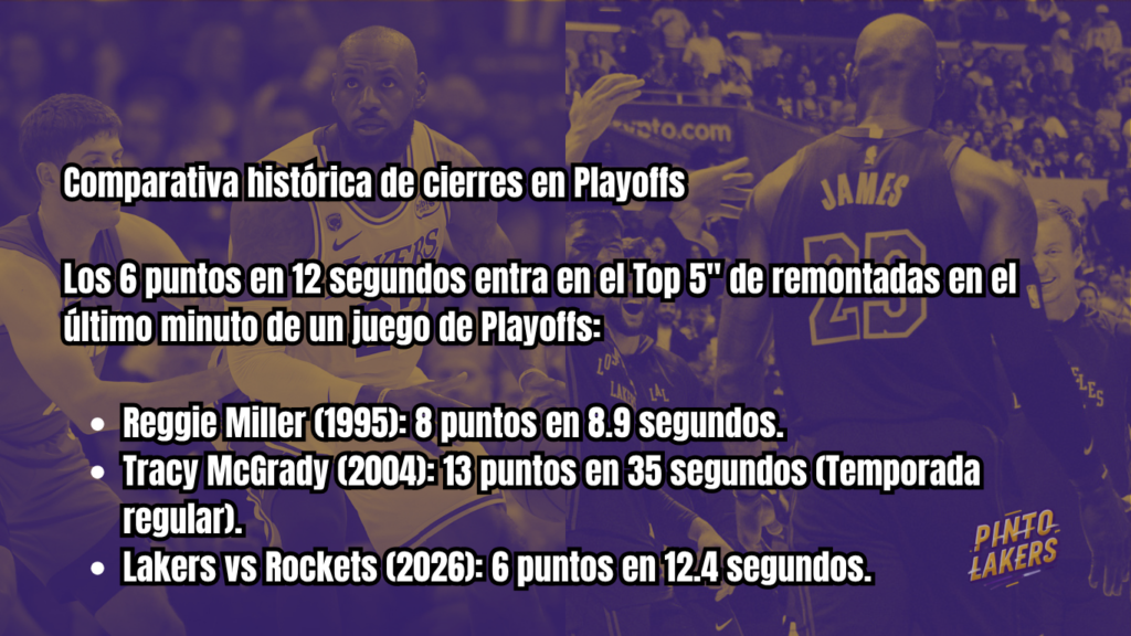 remontada histórica de lakers