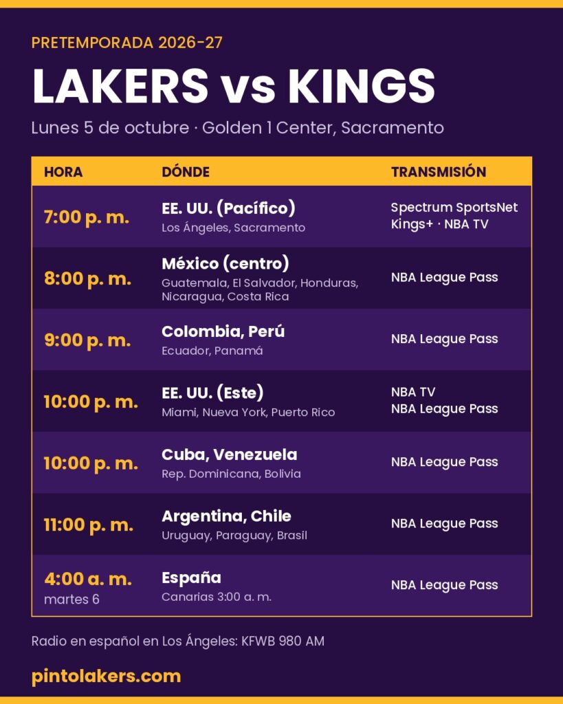 Lakers abren en Sacramento la era Dončić